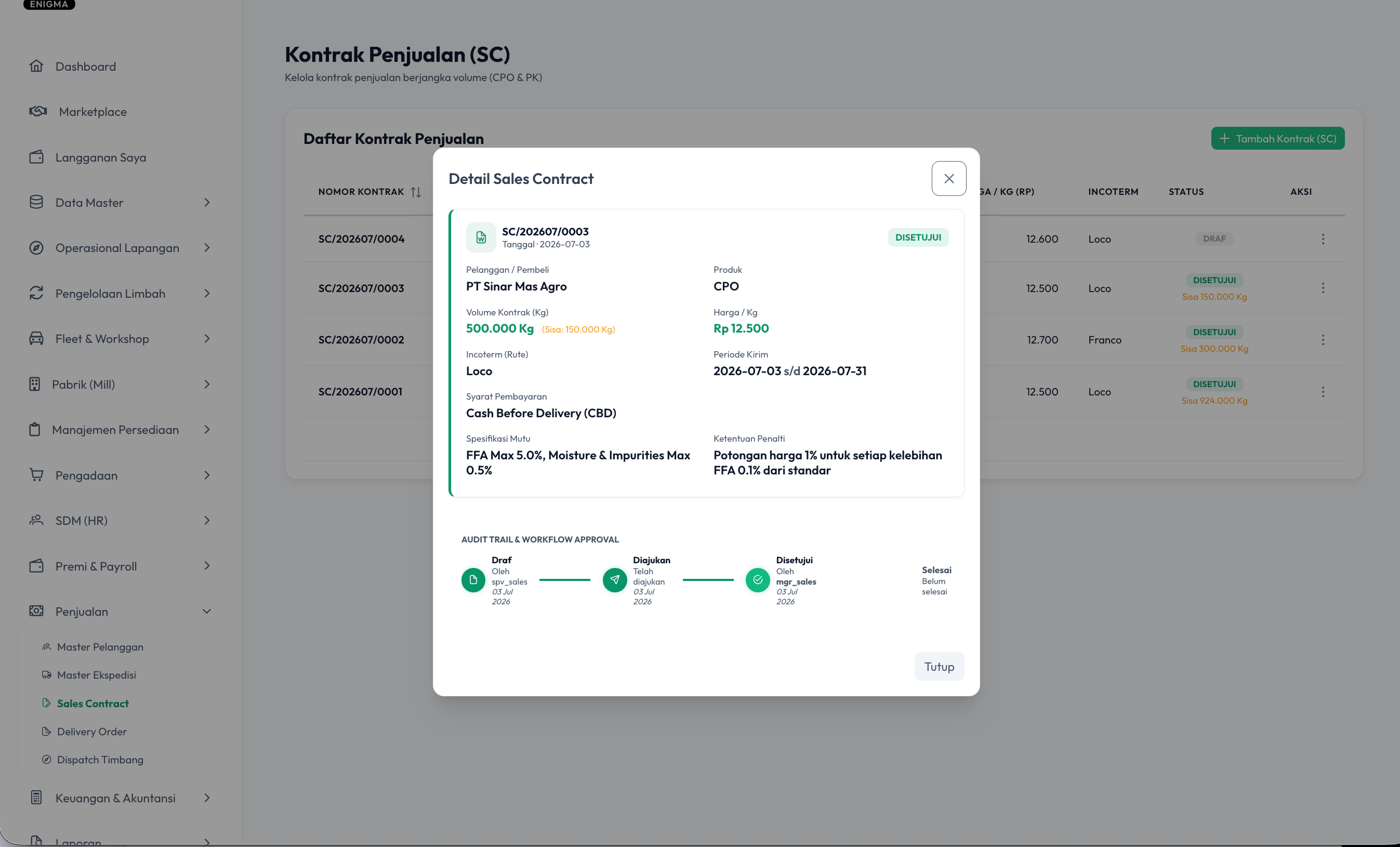 Kontrak Penjualan CPO